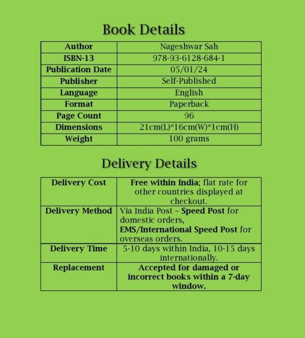 book details