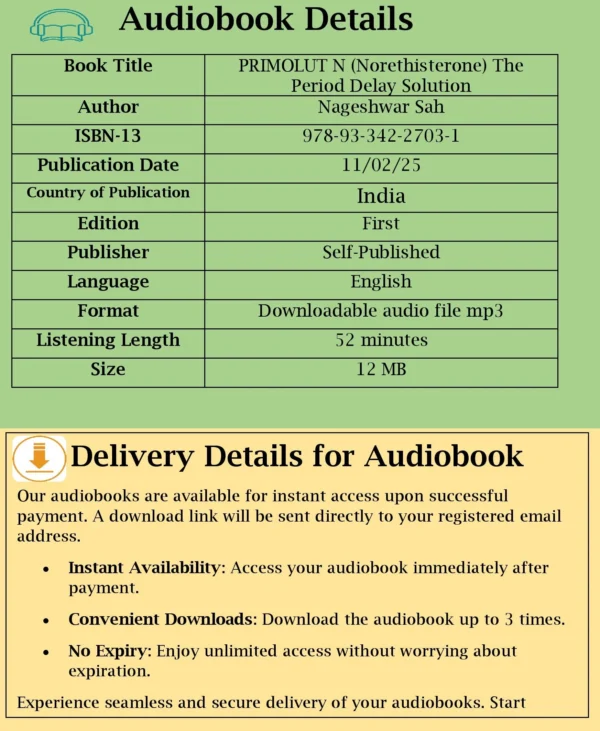 PRIMOLUT N (Norethisterone) The Period Delay Solution (Audiobook) - Image 2
